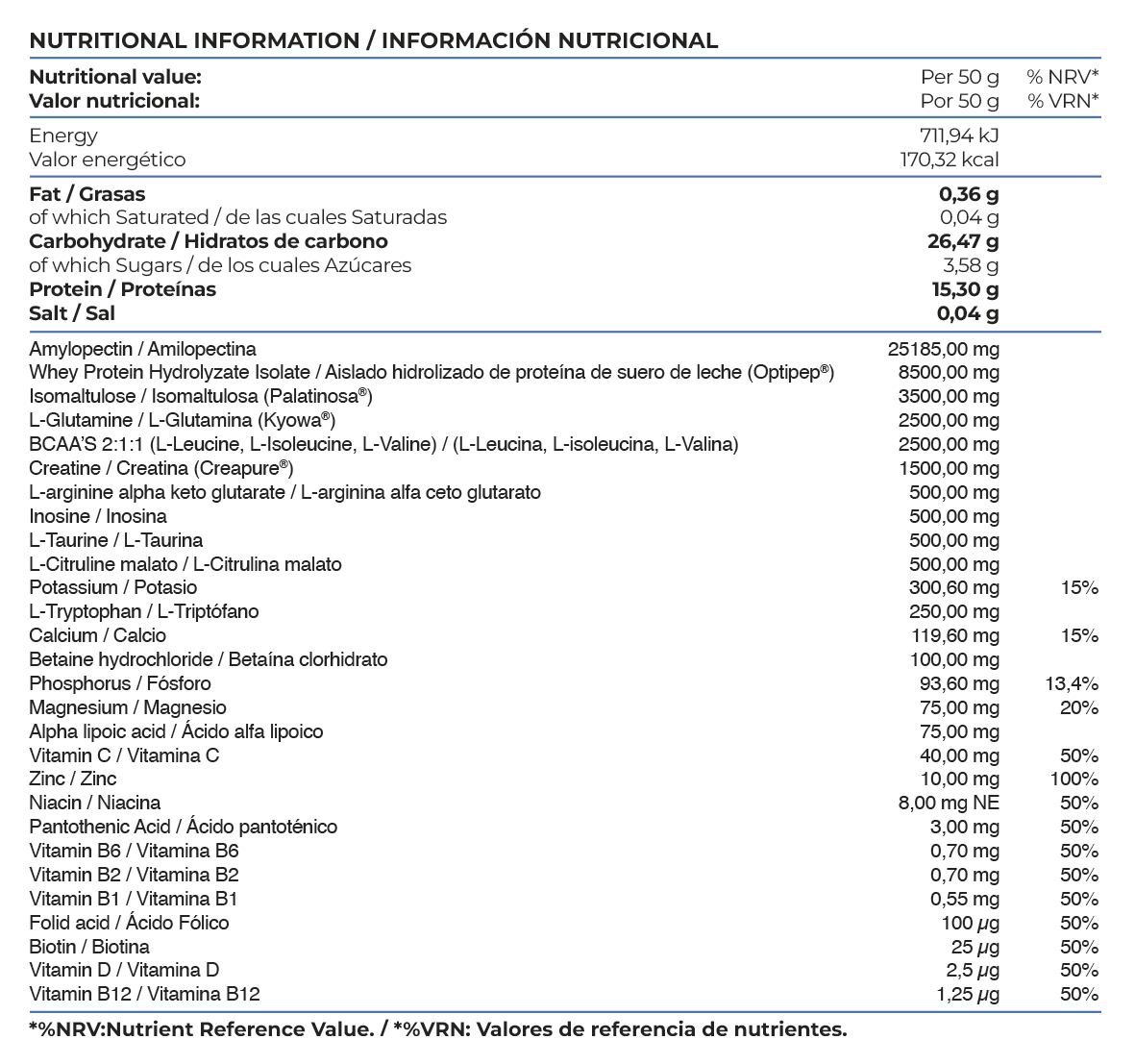 Supplement Facts TotalGEN
